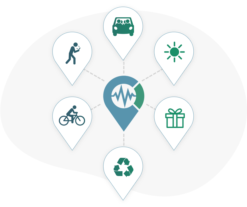 Cycling and carpooling diagram