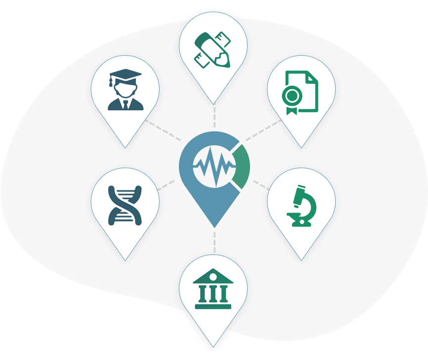 Education diagram