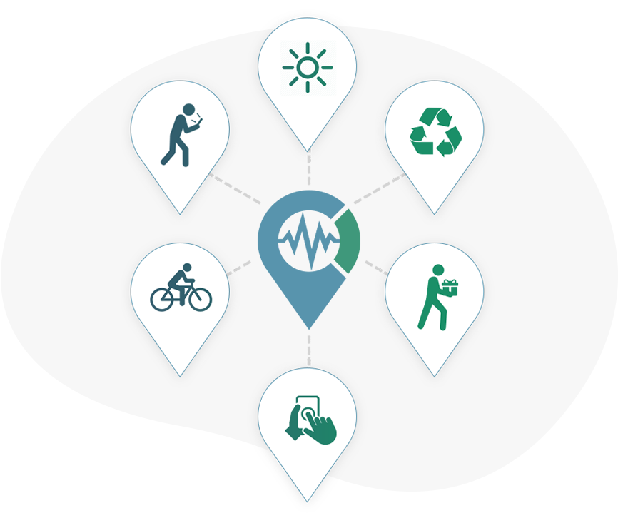 Recycling diagram